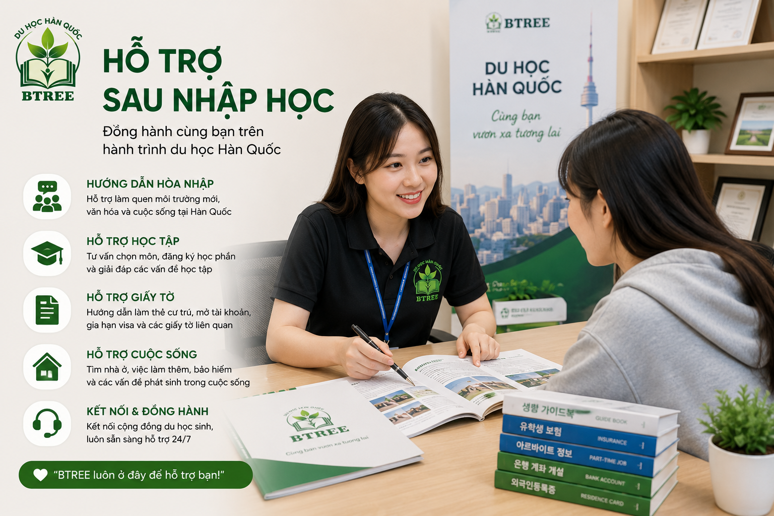 Hỗ trợ sau nhập học